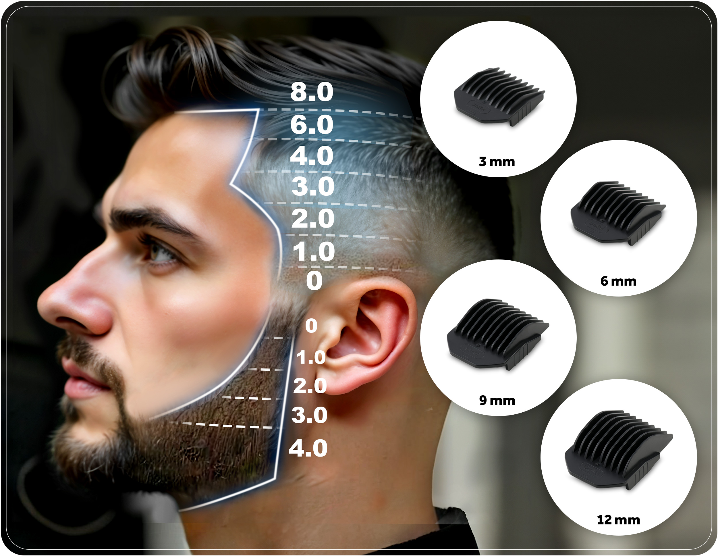 Twarz mężczyzny z zaznaczonymi na niebiesko wskazówkami dotyczącymi przycinania brody, wraz z różnymi rozmiarami nasadek do trymera.
