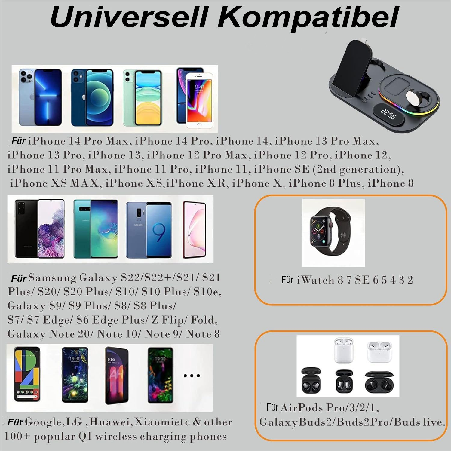 Bild, das die Kompatibilität einer Ladestation mit verschiedenen Geräten wie iPhones, Samsung Galaxy, iWatch und AirPods zeigt.