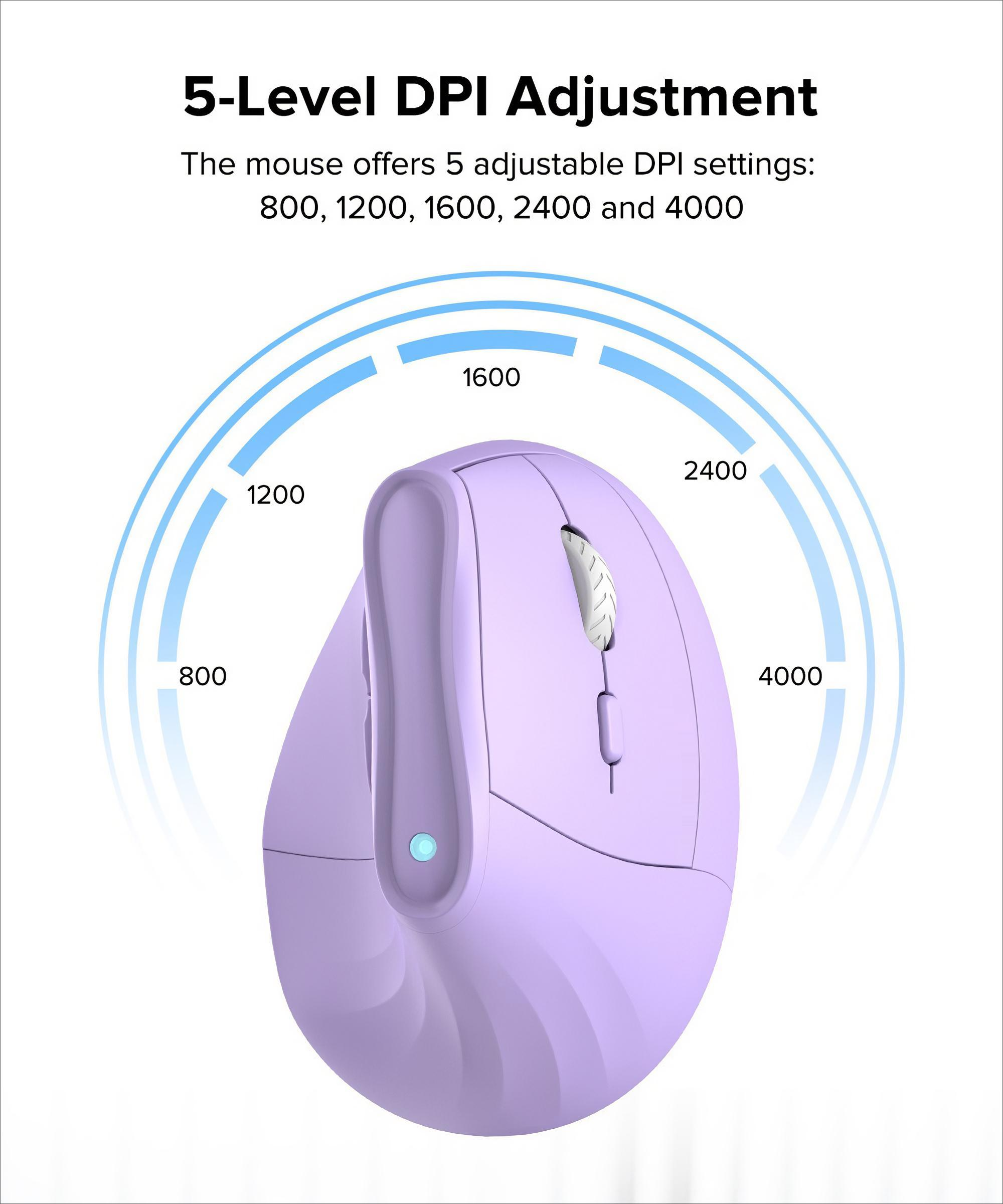 Eine lila ergonomische Maus wird angezeigt, wobei ihre DPI-Einstellungen durch blaue Bögen auf einem weißen Hintergrund angezeigt werden.