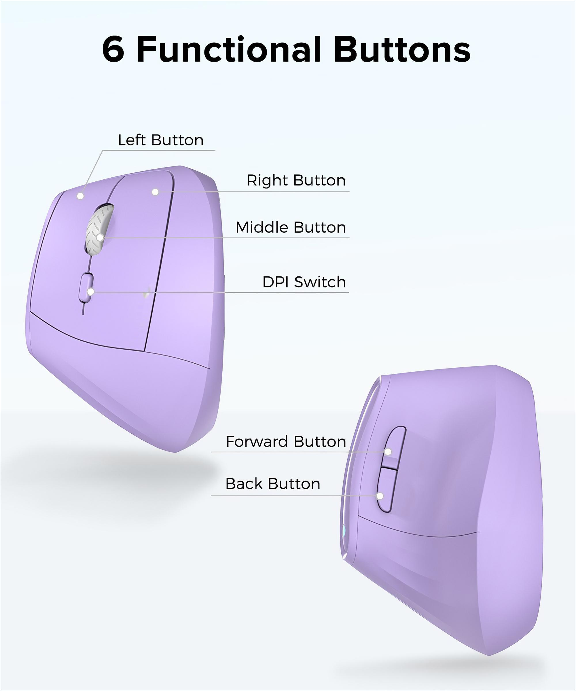Zwei Ansichten einer lila ergonomischen Maus, die ihre sechs Funktionstasten auf einem weißen Hintergrund hervorheben.