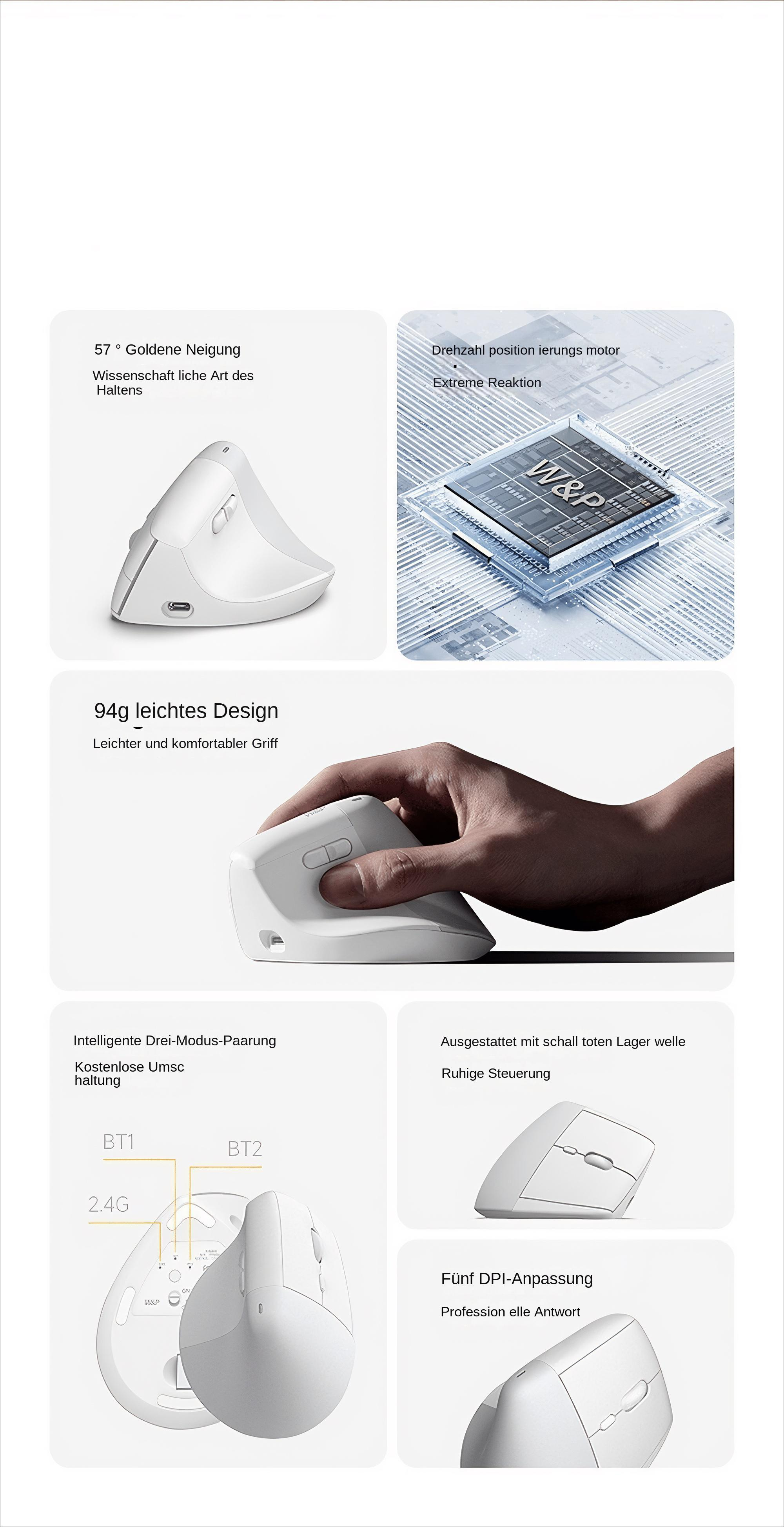 Collage, das die Funktionen einer weißen ergonomischen Maus hervorhebt, einschließlich Design, Griffigkeit und Technologie.