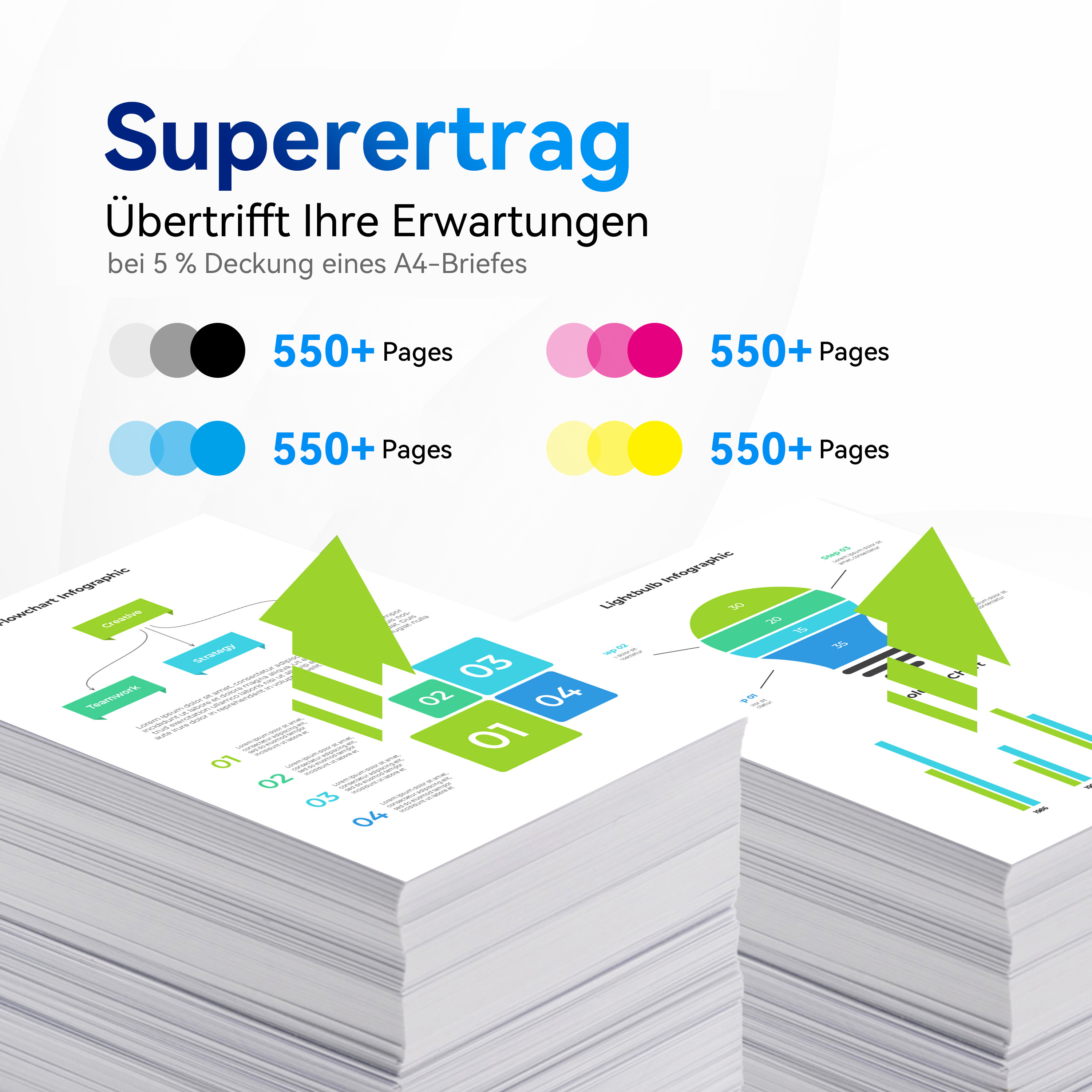Gedrukte pagina's met grafieken en diagrammen zijn gestapeld. De tekst "550+ pagina's" is zichtbaar.
