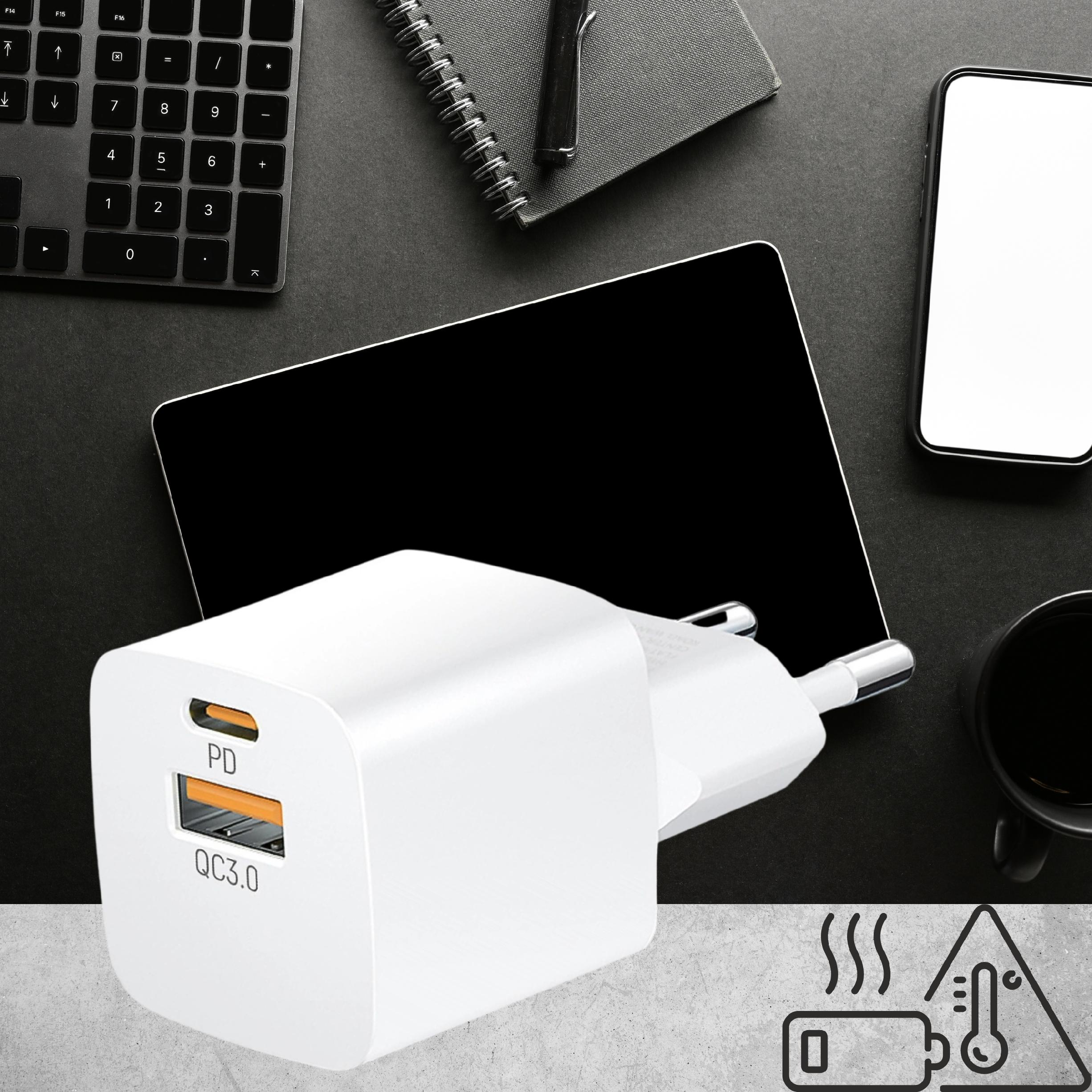 Biała ładowarka z dwoma portami na biurku z klawiaturą, tabletem i smartfonem.