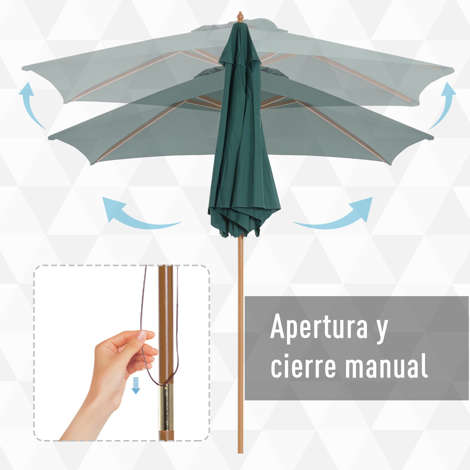 Diagrama de paraguas verde que muestra el mecanismo manual de apertura y cierre.