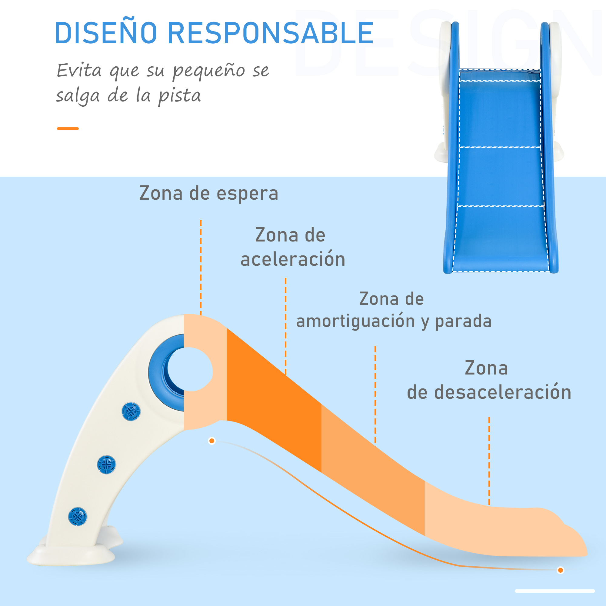 La imagen muestra el diseño de un tobogán de plástico azul y blanco, destacando las características de seguridad.