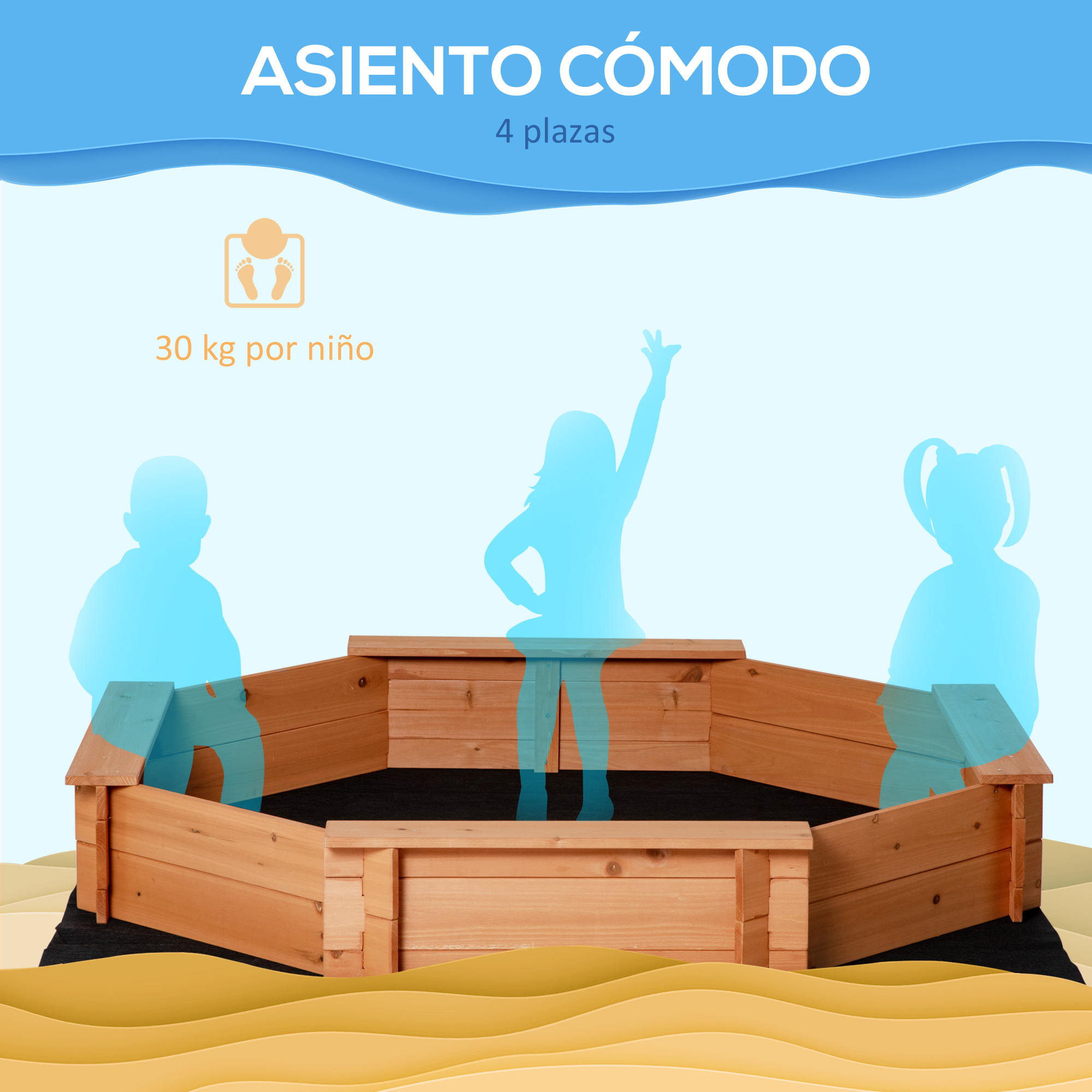 Un gráfico promociona una arenero de madera cómoda de cuatro asientos con una capacidad de peso máxima de 30 kg por niño.