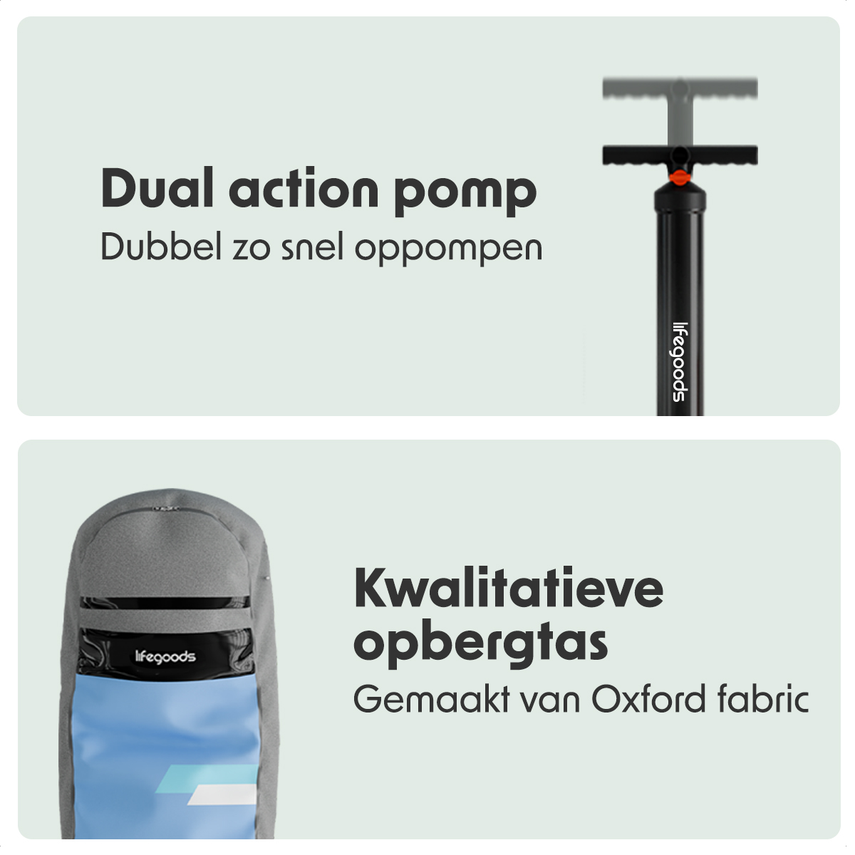Gesplitste afbeelding toont een dual-action pomp en een kwaliteits opbergtas, beide voor paddleboarduitrusting.