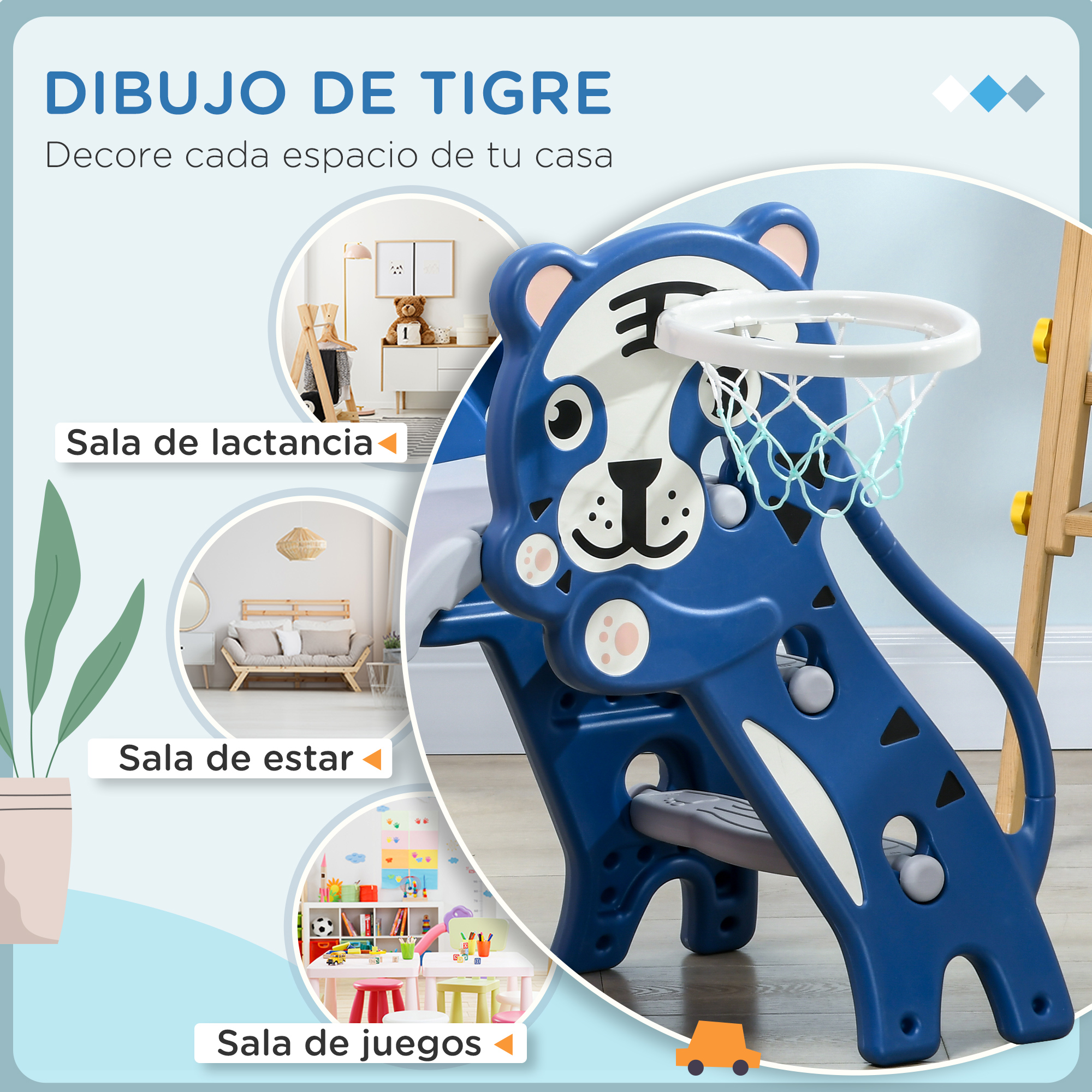 Estructura de juego azul con temática de tigre y aro de baloncesto, con imágenes de habitaciones en las que podría utilizarse.