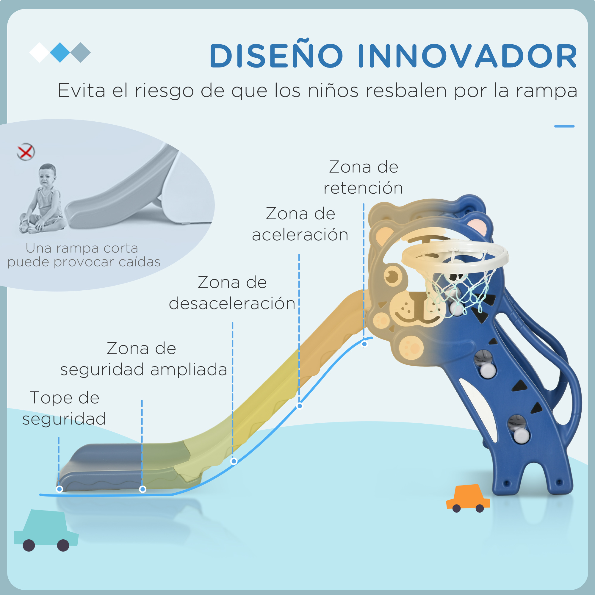 Diagrama de un tobogán azul y amarillo con temática de tigre, que destaca las características de seguridad y las zonas para niños.