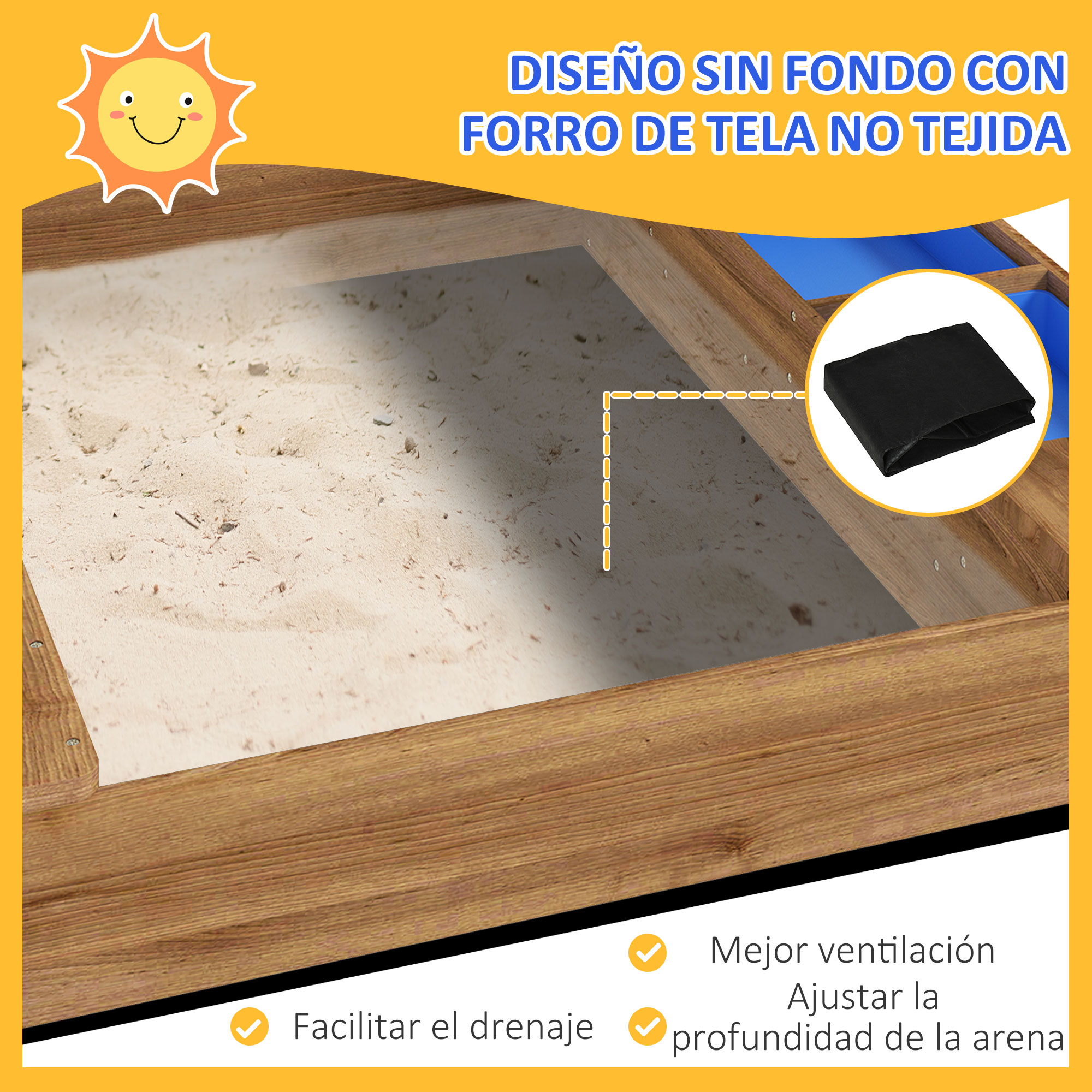 Primer plano de un arenero de madera con arena y una cubierta de tela negra. Hay algunas características etiquetadas.