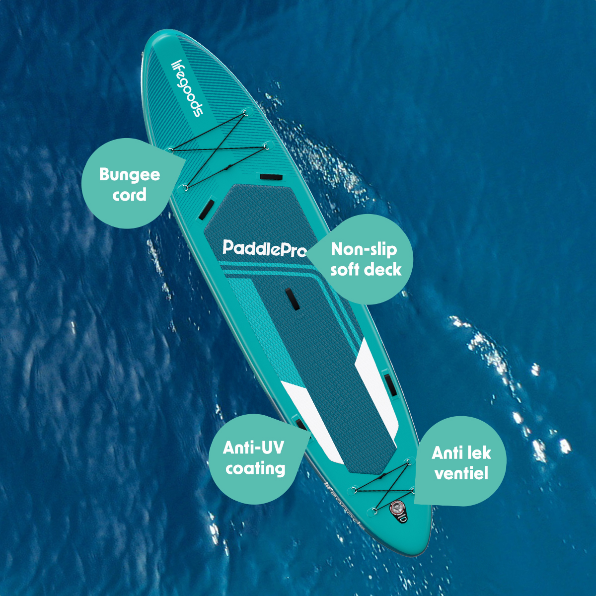 Ein türkisfarbenes Paddleboard mit rutschfestem Deck schwimmt auf blauem Wasser und hebt seine Eigenschaften und sein Design hervor.