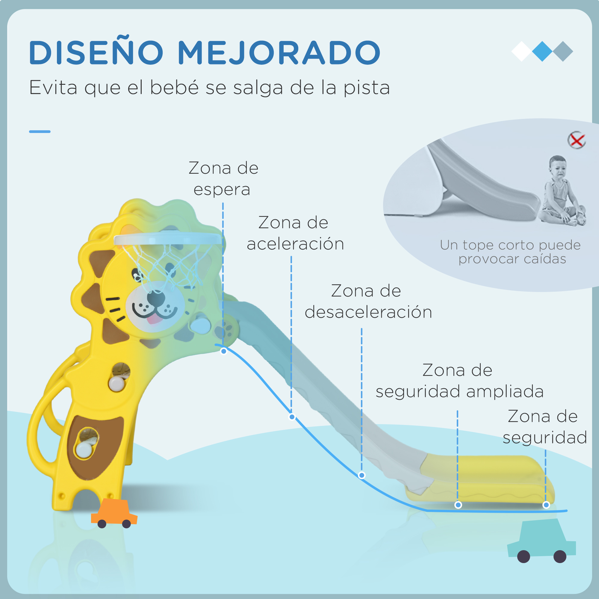 Un tobogán amarillo con temática de león y aro de baloncesto, con coches de juguete en la base y advertencia de caídas.