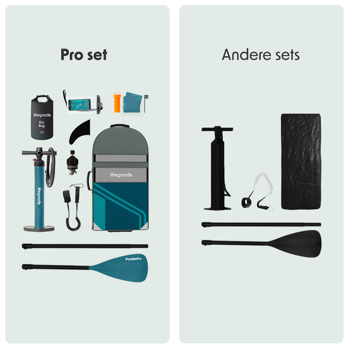 Twee sets paddleboardaccessoires worden zij aan zij weergegeven op een lichte achtergrond.