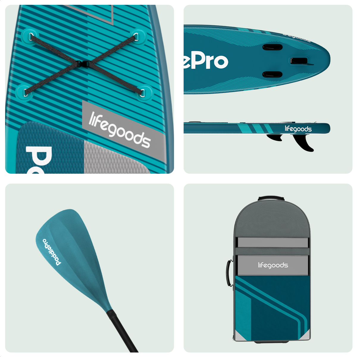 Een collage toont de kenmerken van een paddleboard: vrachtclips, vin, peddel en tas.