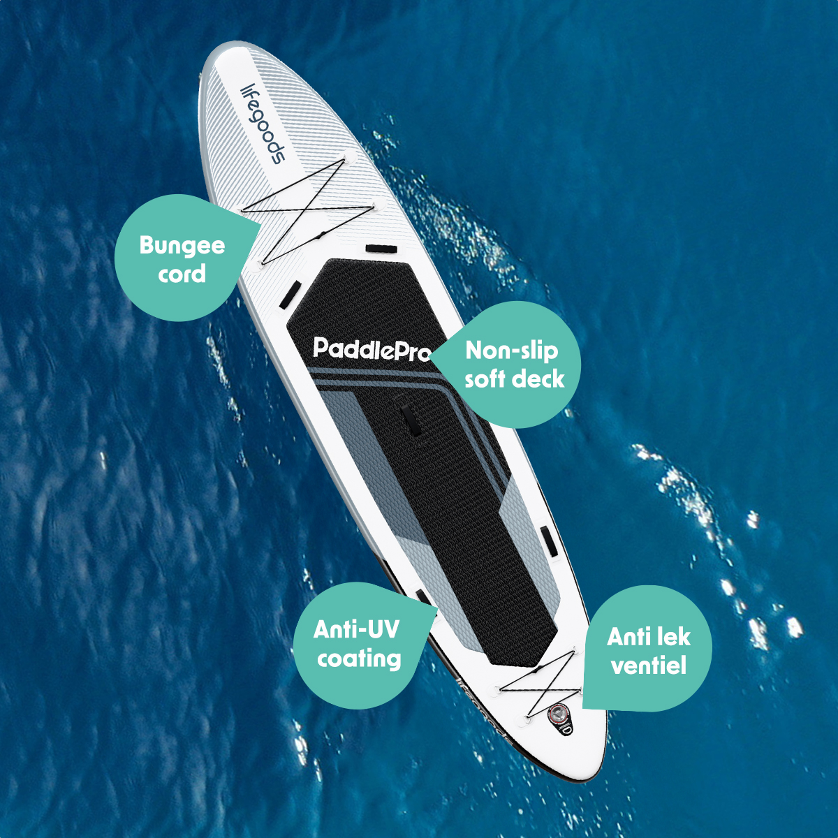 Luchtfoto van een paddleboard op water met de volgende kenmerken: bungee-koord, antislipdek, UV-coating en anti-lekventiel.