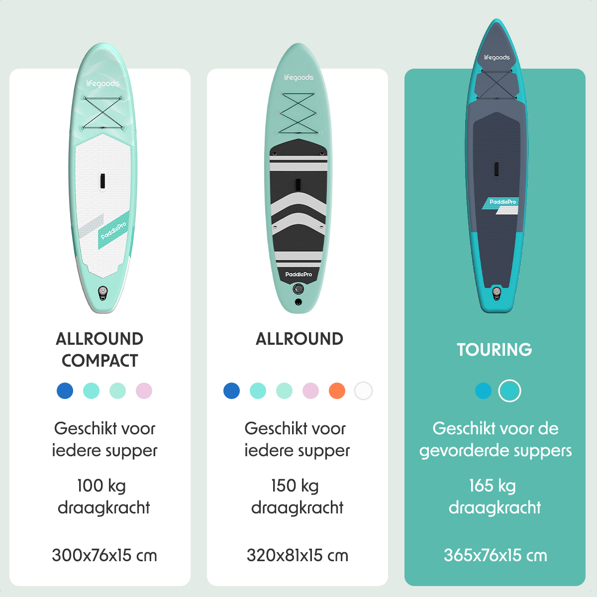 Vrouw die paddleboardt op een turquoise board, zittend met een peddel in de hand, te midden van kalm water en weelderig groen.