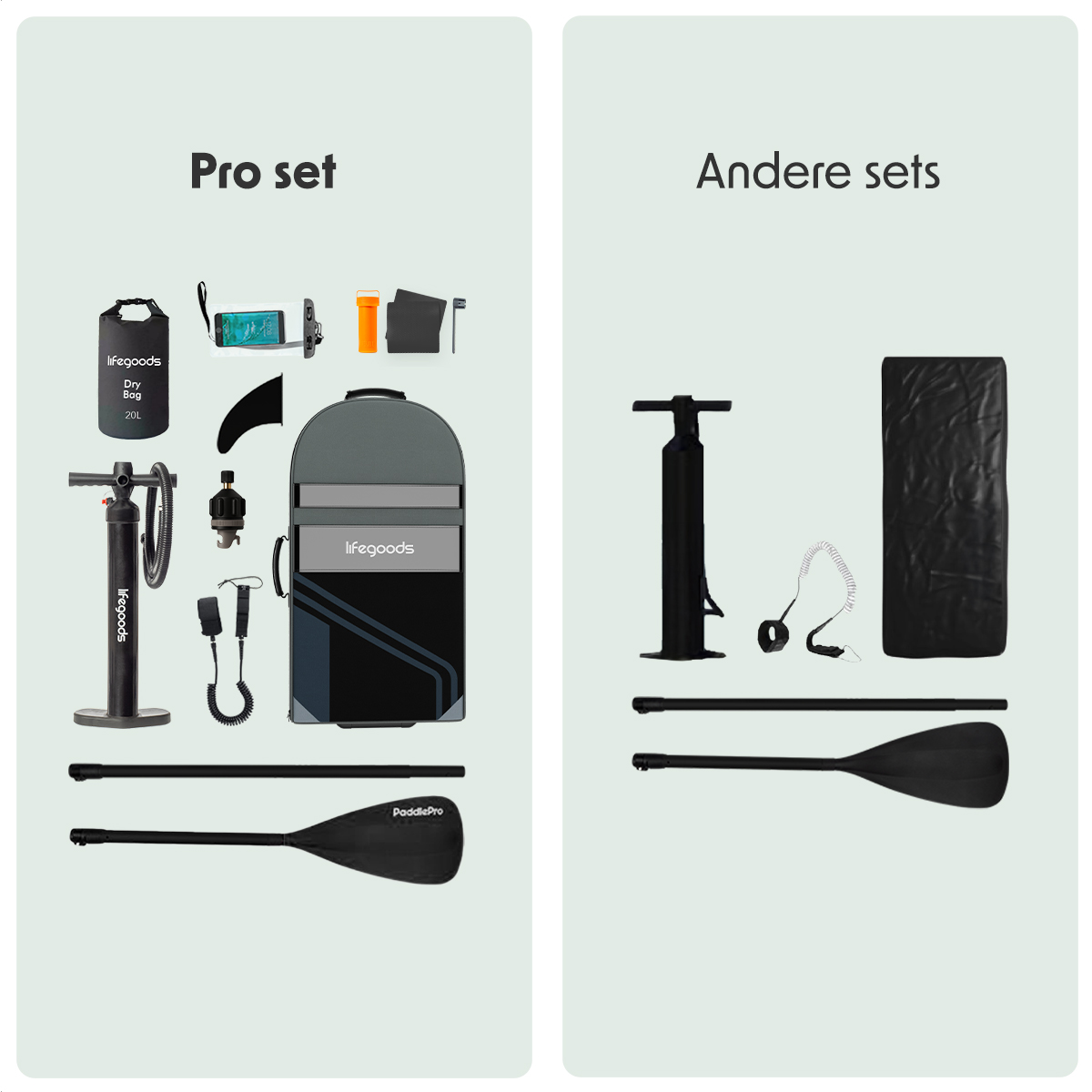 Une image montrant deux ensembles LifeGoods Pro, présentant divers accessoires de paddleboard sur un fond clair.