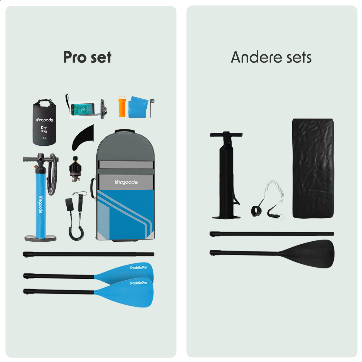 Paddleboard-Zubehör in zwei Sets ausgelegt: „Pro Set“ und „Andere Sets“.