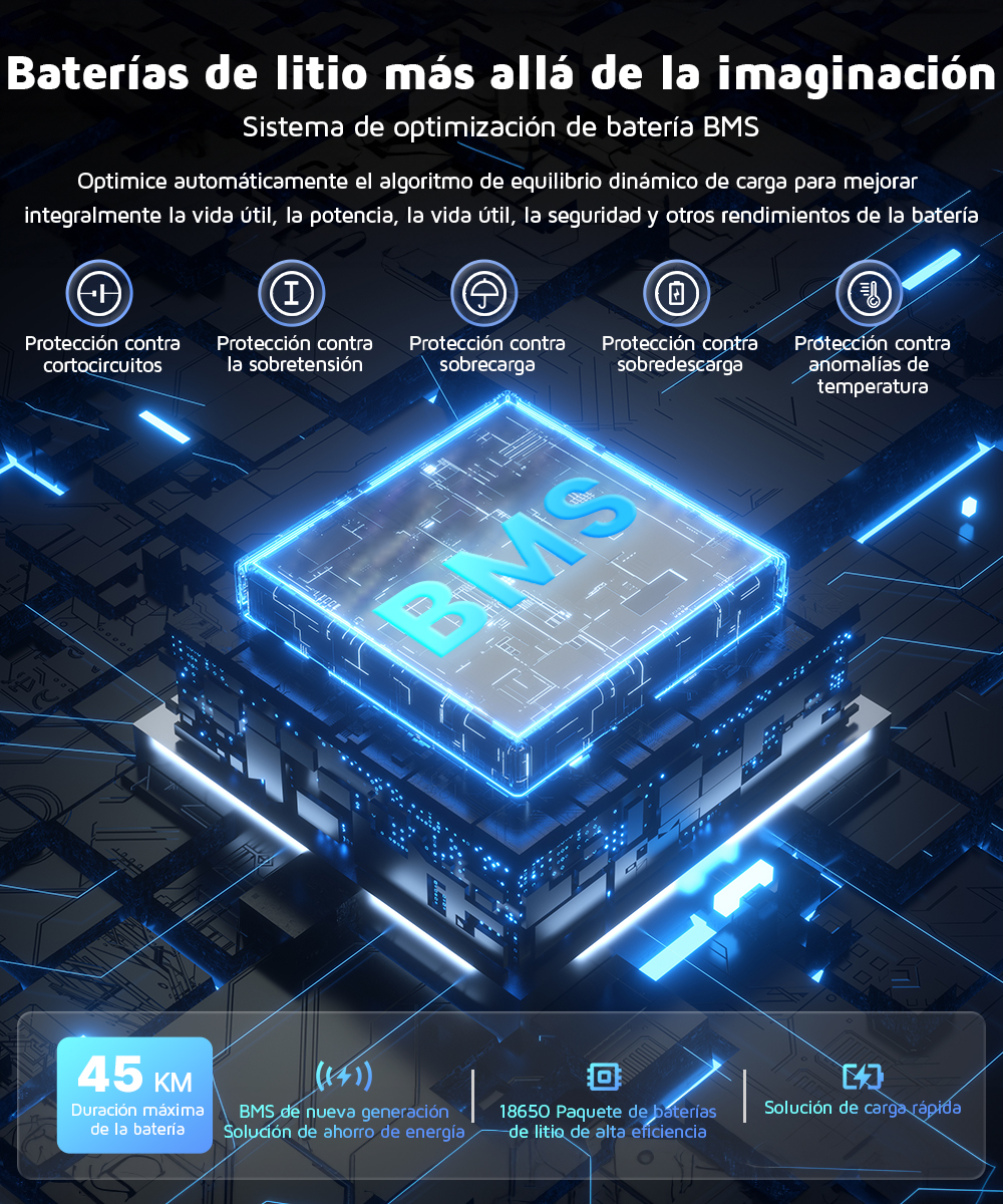 L'immagine mostra un diagramma di un sistema di batterie al litio con varie funzionalità di protezione e statistiche della batteria.