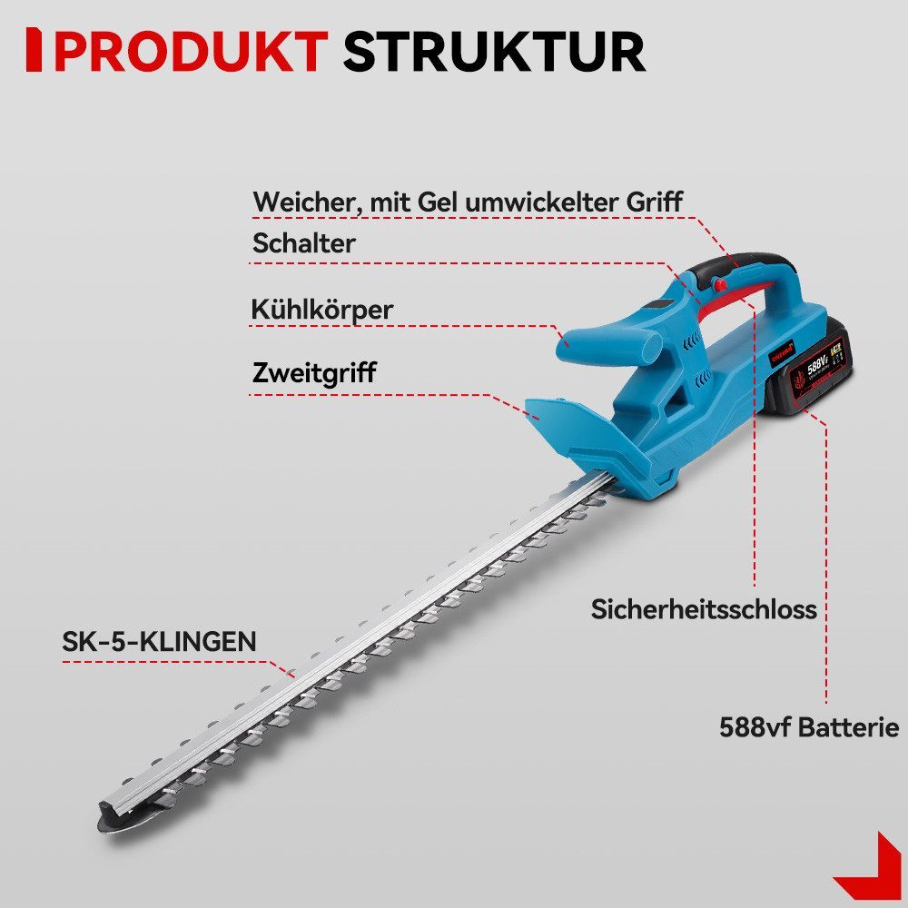 Ein Diagramm einer blauen Akku-Heckenschere mit beschrifteten Teilen auf Deutsch.