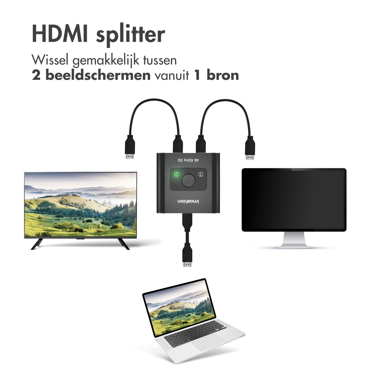 Diagram illustrating an HDMI splitter setup, showing a TV, monitor, and laptop connected.