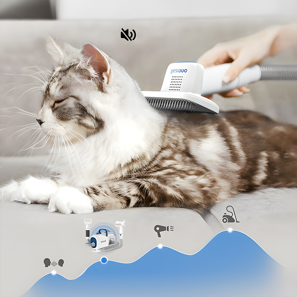 A cat is being groomed with a tool. Bottom icons represent noise reduction benefits.