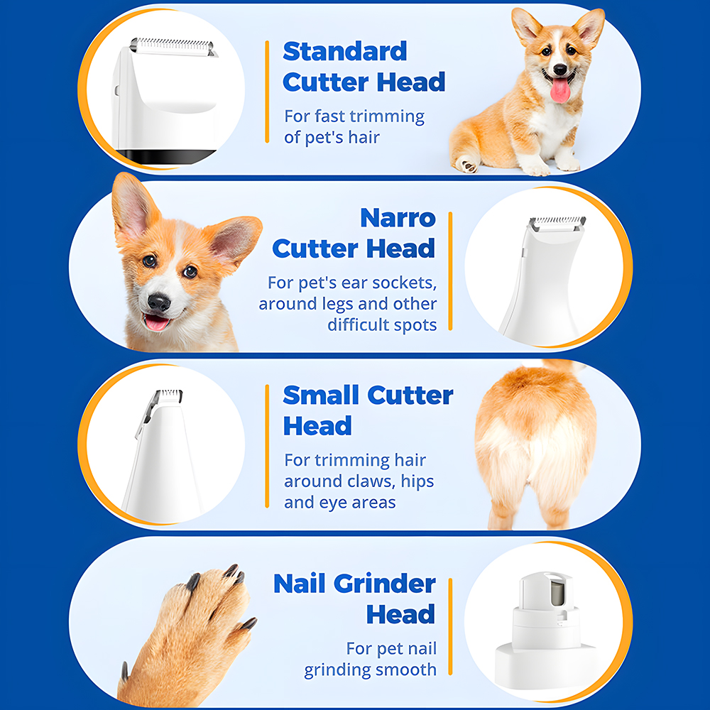 Obraz informacyjny przedstawiający głowice maszynki do strzyżenia zwierząt do strzyżenia standardowego, wąskiego, małego i szlifowania paznokci.