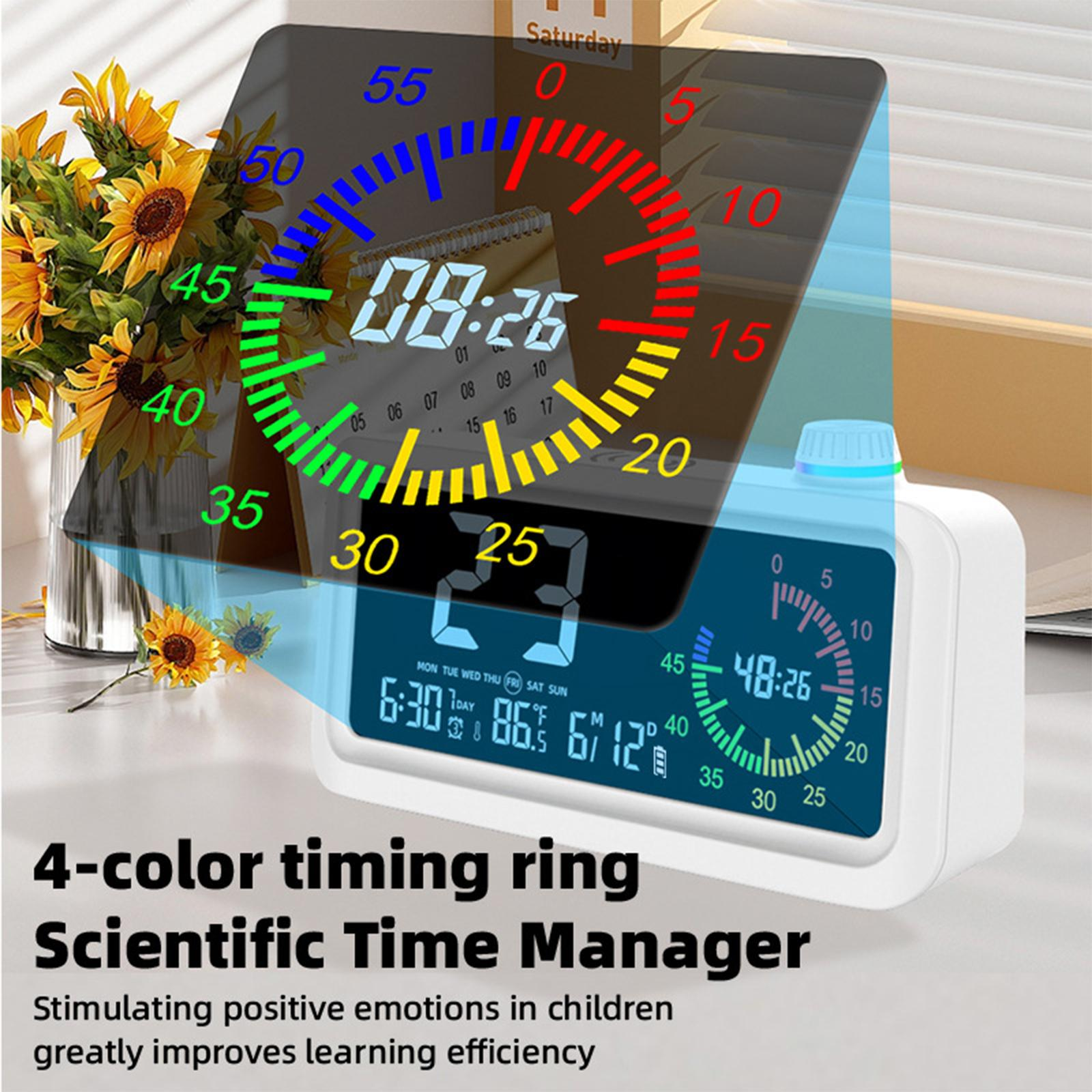 Ein digitaler Wecker mit weißem Rahmen zeigt 12:30 PM zusammen mit Temperatur und Datum und einem farbigen Timer an.