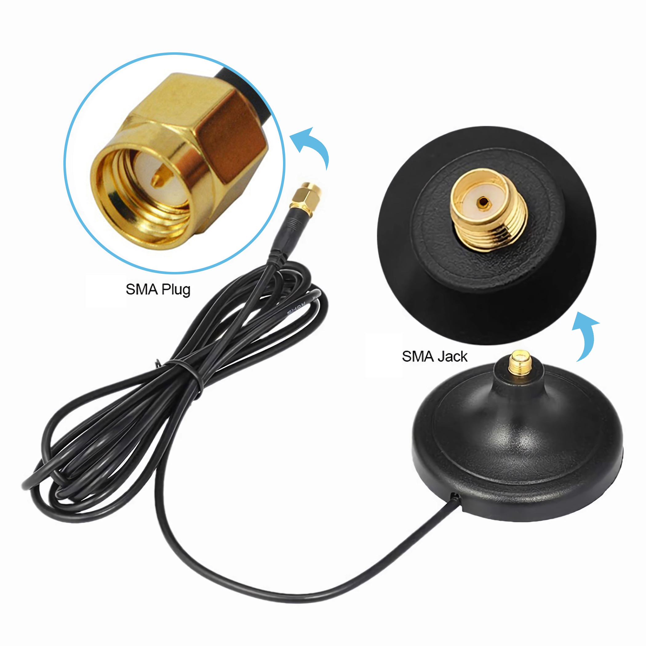 Eine schwarze Antenne mit einem Kabel und goldenen SMA-Anschlüssen wird vor einem weißen Hintergrund gezeigt, wobei ihre Komponenten hervorgehoben werden.