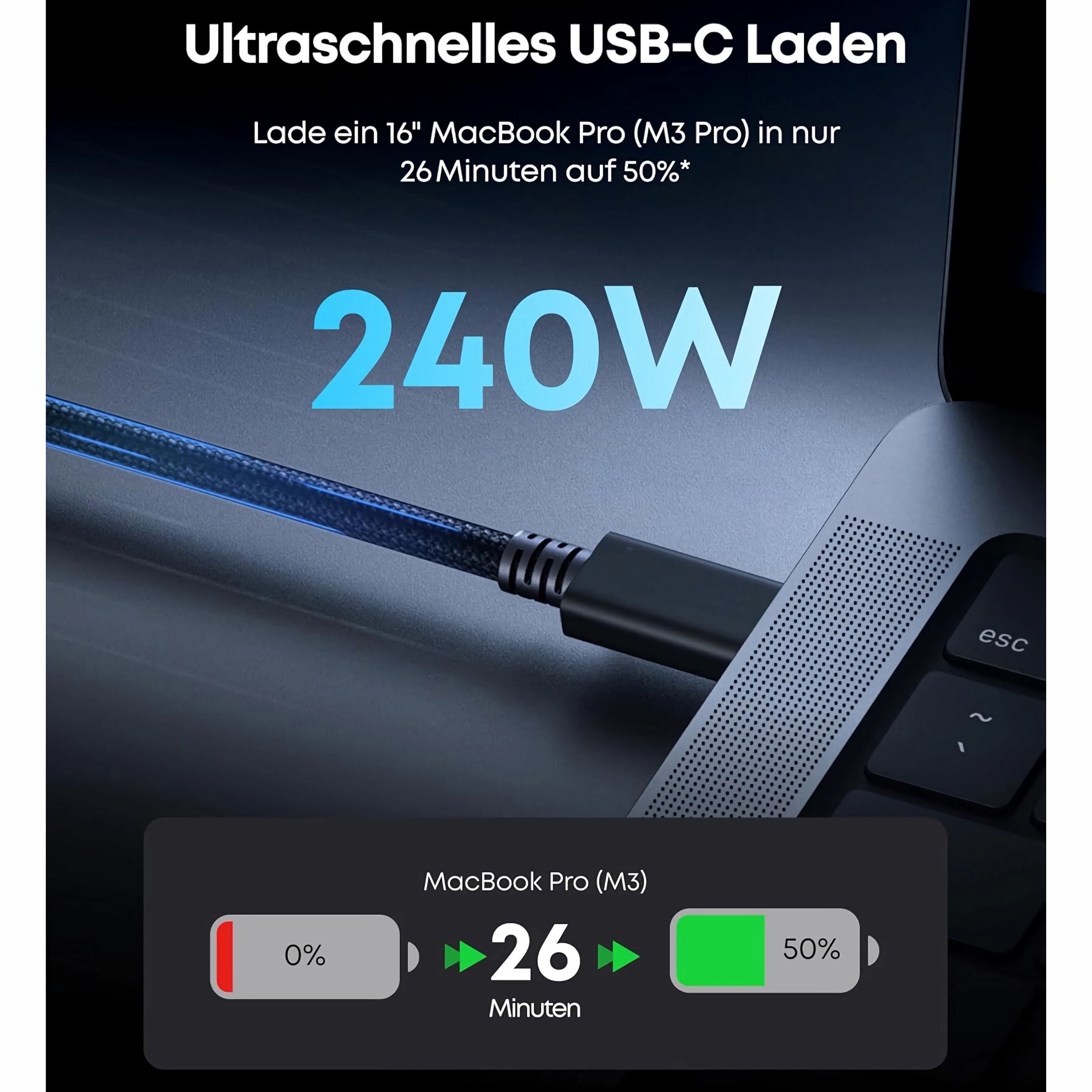 Das Bild zeigt ein Laptop, das mit einem USB-C-Kabel geladen wird, wobei die Schnellladefähigkeit hervorgehoben wird.