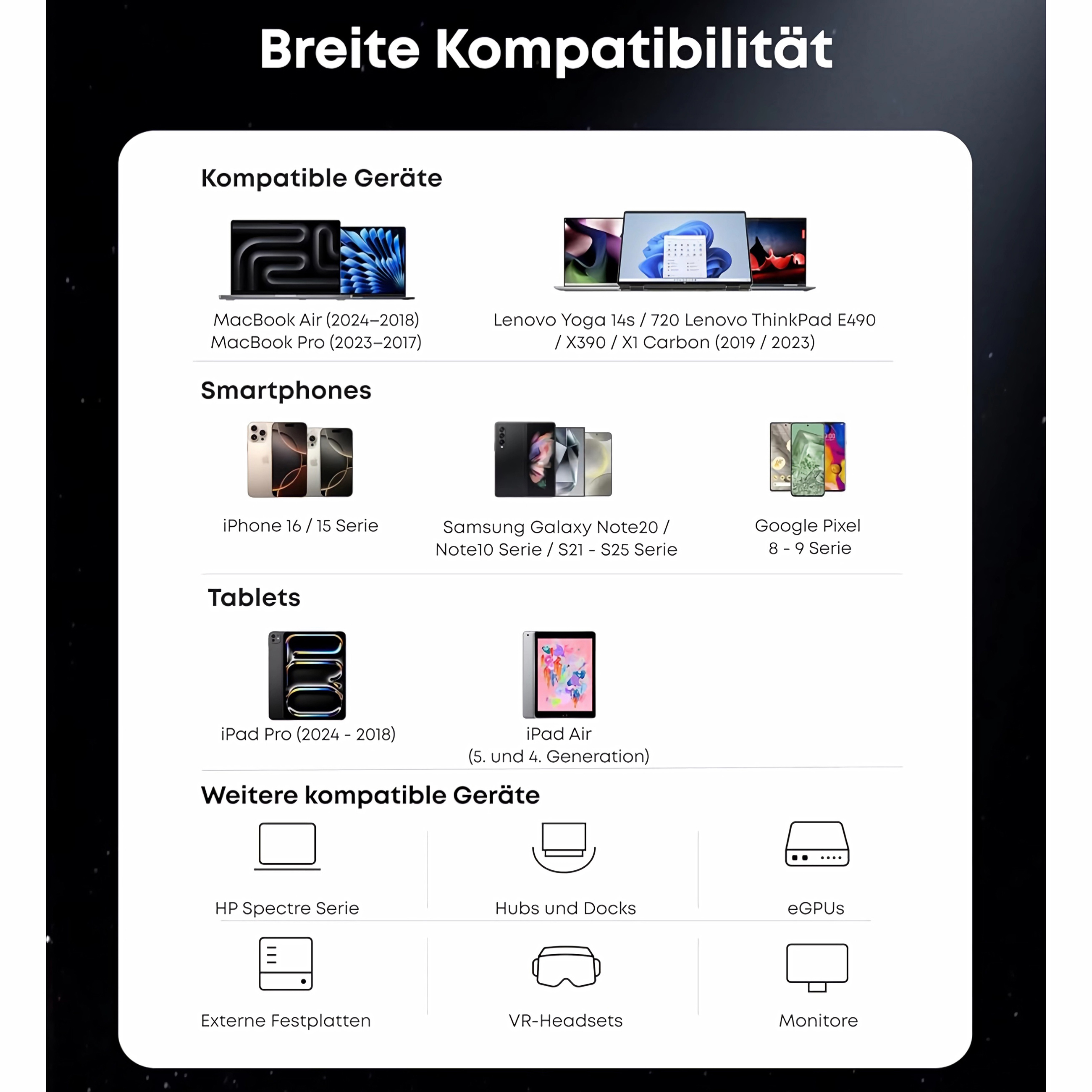 Das Bild zeigt eine Liste kompatibler Geräte, darunter Laptops, Smartphones, Tablets und andere Geräte.