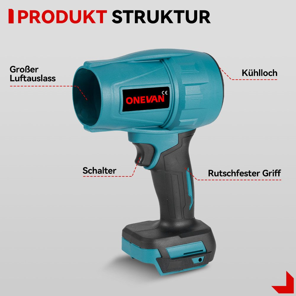 Ein türkisfarbener und schwarzer kabelloser Handgebläse mit deutschen Beschriftungen, die auf verschiedene Teile des Produkts zeigen.
