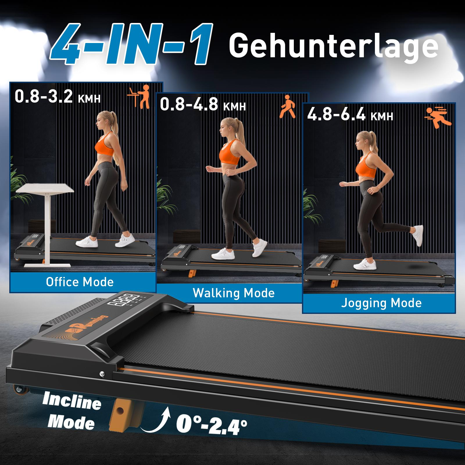 Bilder zeigen Laufbandmodi: Büro, Gehen, Joggen und Steigung, vor einem weißen Hintergrund.