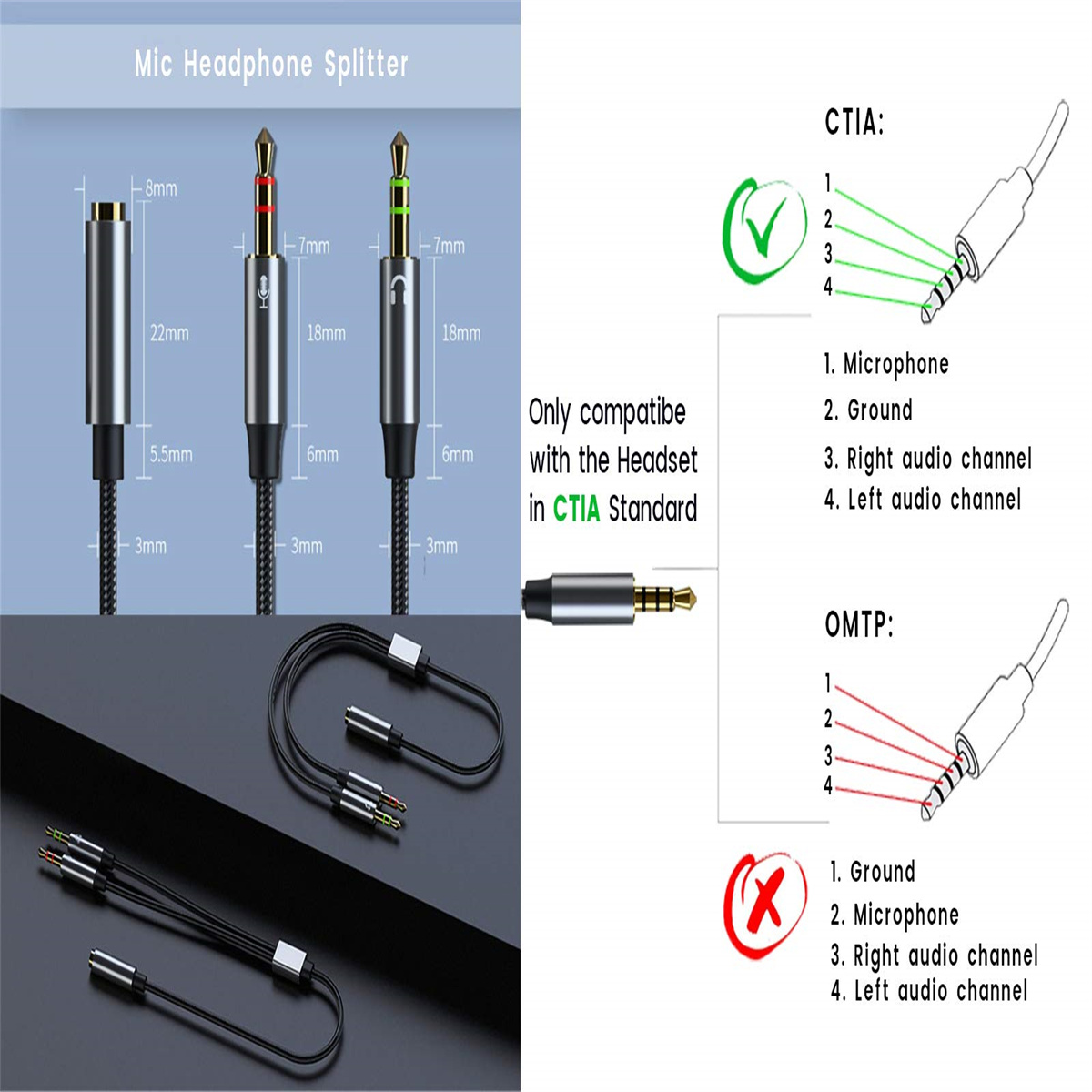 Diagramm eines Mikrofon-Kopfhörer-Splitters, der die CTIA- und OMTP-Standards zeigt.