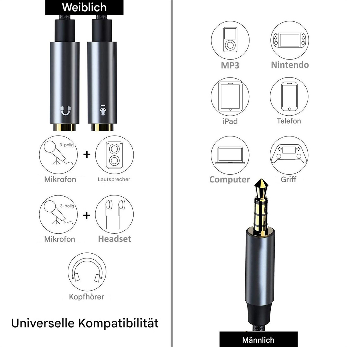 Diagramm zur Veranschaulichung der universellen Kompatibilität eines Mikrofon-Headset-Splitters.
