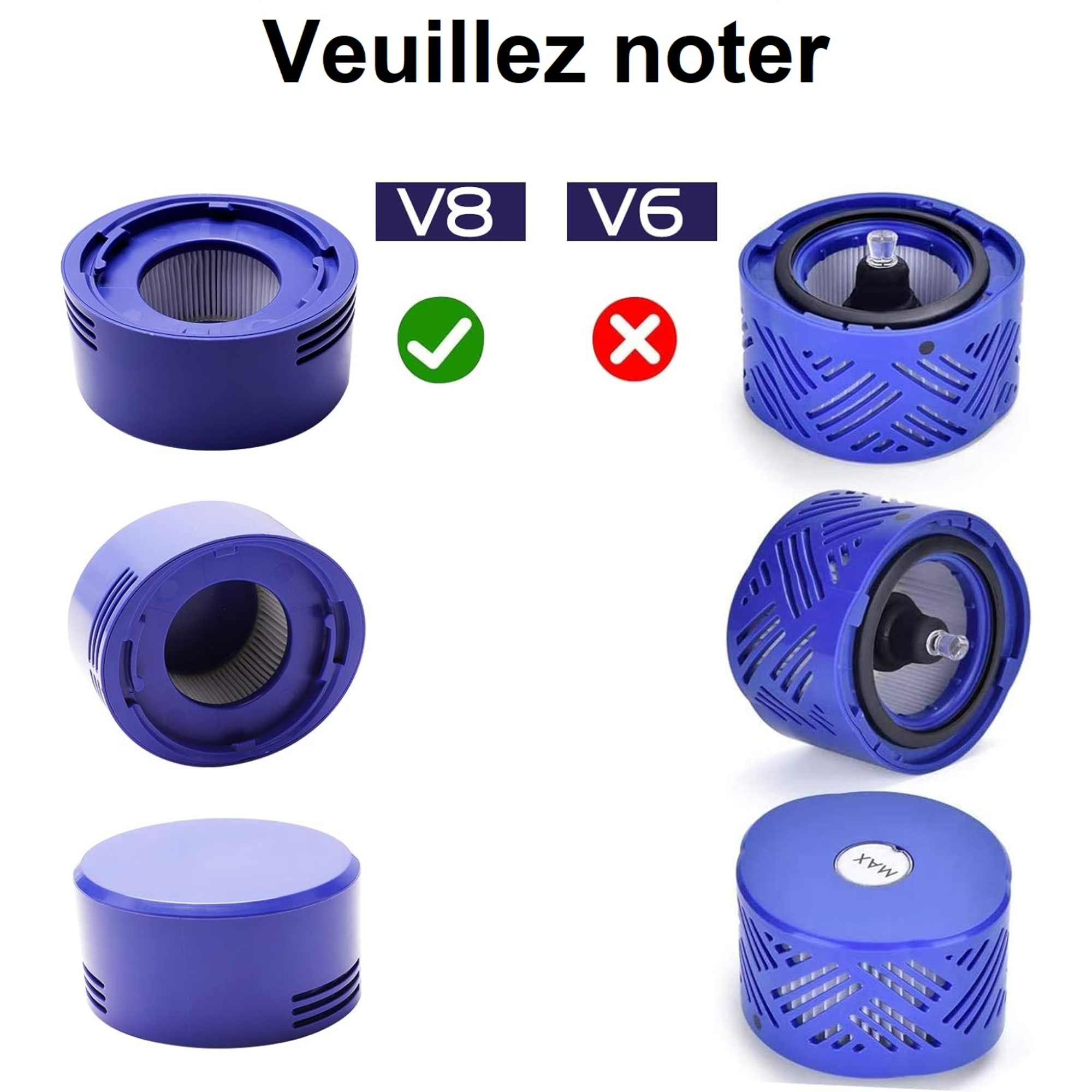 Das Bild zeigt Staubsaugerfilterteile mit V8- und V6-Kompatibilitätsanzeigen. Blaue Filter sind abgebildet.