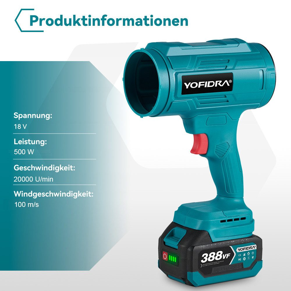 Das Bild zeigt Produktinformationen für einen türkisfarbenen Yofidra-Ventilator, einschließlich Spannungs-, Leistungs- und Geschwindigkeitsangaben.
