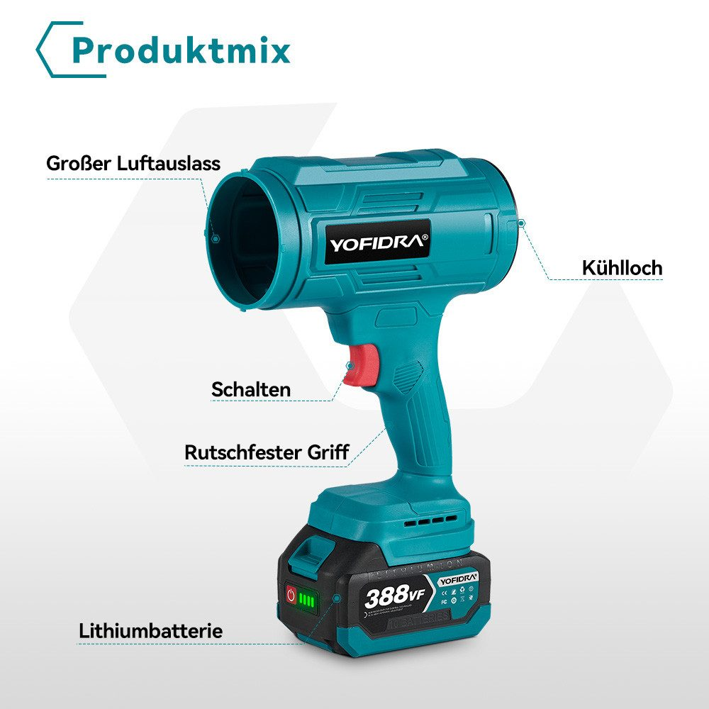Das Bild zeigt die Produktmischung eines türkisfarbenen Yofidra-Ventilators und weist auf den Luftauslass, das Kühlloch und die Lithiumbatterie hin.