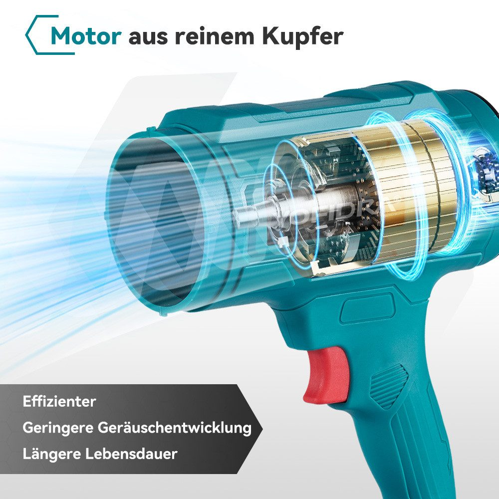Das Bild zeigt eine transparente Ansicht eines türkisfarbenen Yofidra-Ventilators, der seinen Kupfermotor und sein effizientes Design hervorhebt.
