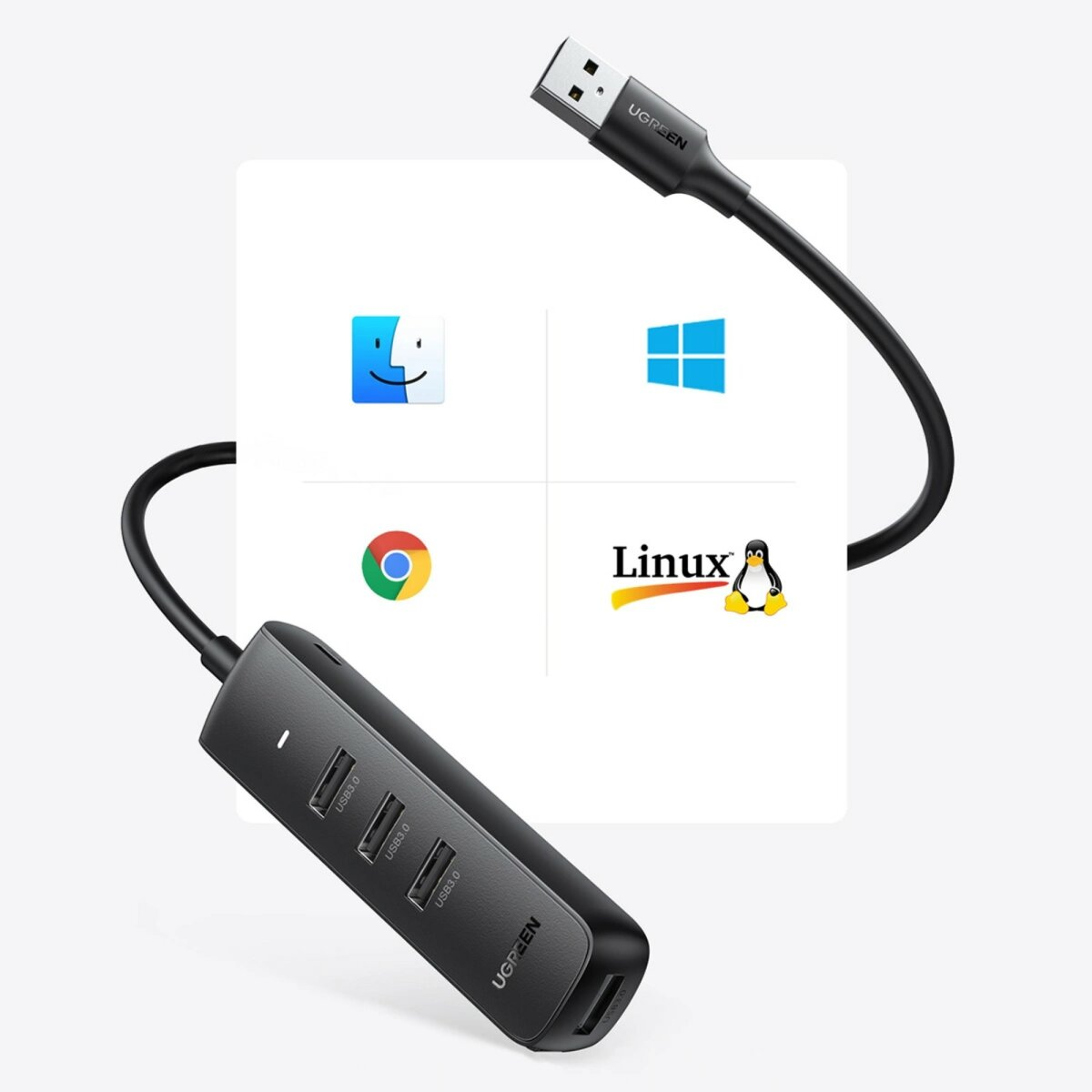 Koncentrator USB UGREEN z czterema portami USB 3.0 i wieloma ikonami systemów operacyjnych.
