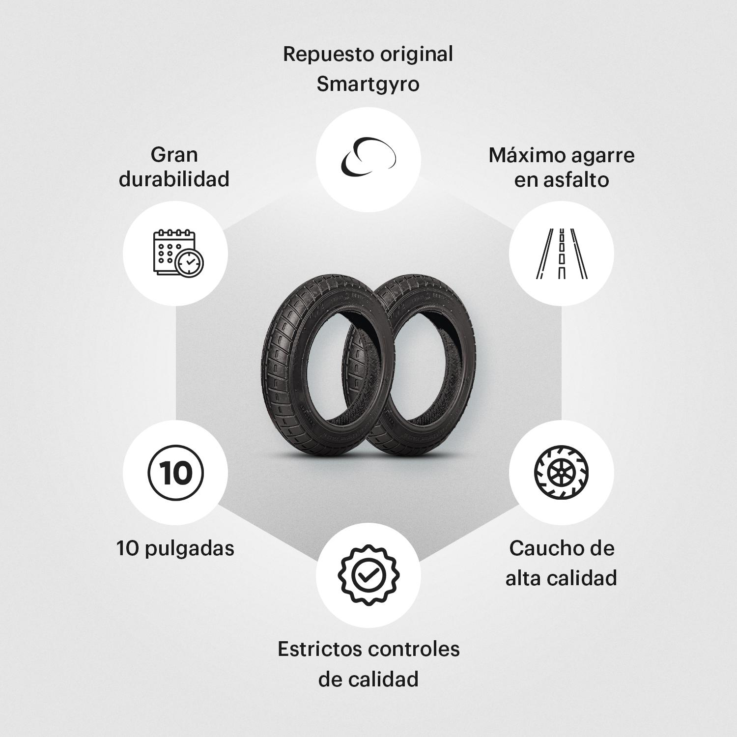 Un gráfico que muestra dos neumáticos Smartgyro con iconos de durabilidad, agarre, calidad y control, sobre un fondo gris claro.