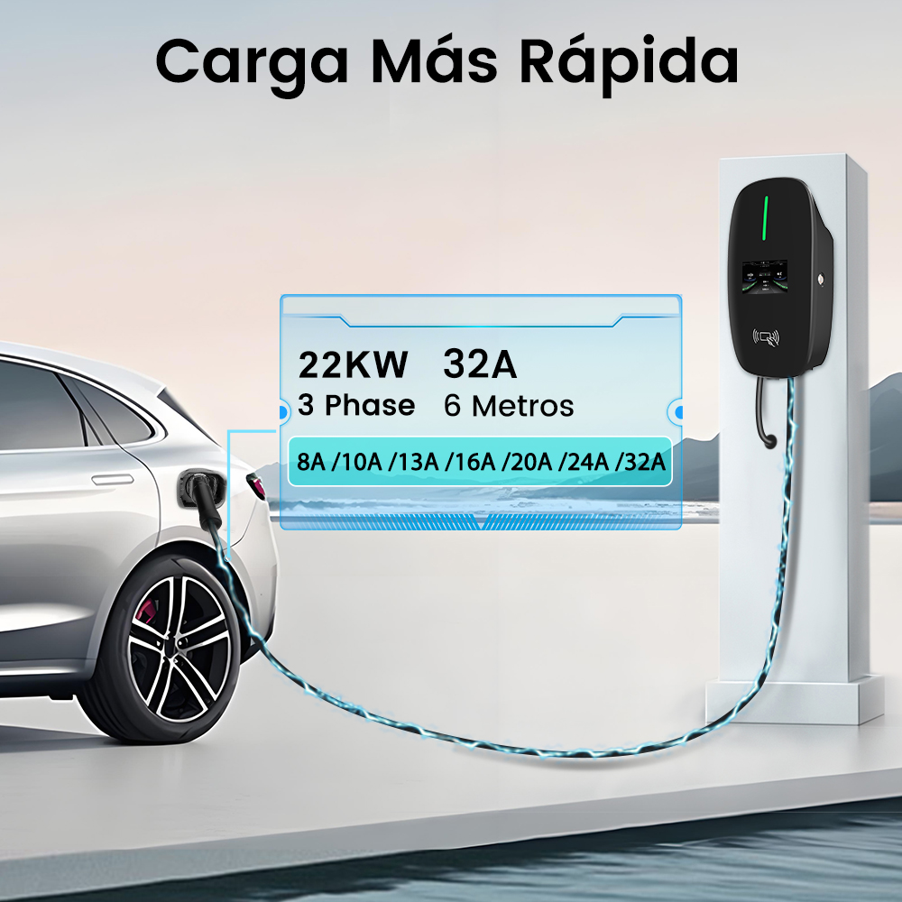 Una estación de carga está conectada a un coche eléctrico, destacando sus especificaciones de 22KW, 32A, 3 fases y 6 metros.