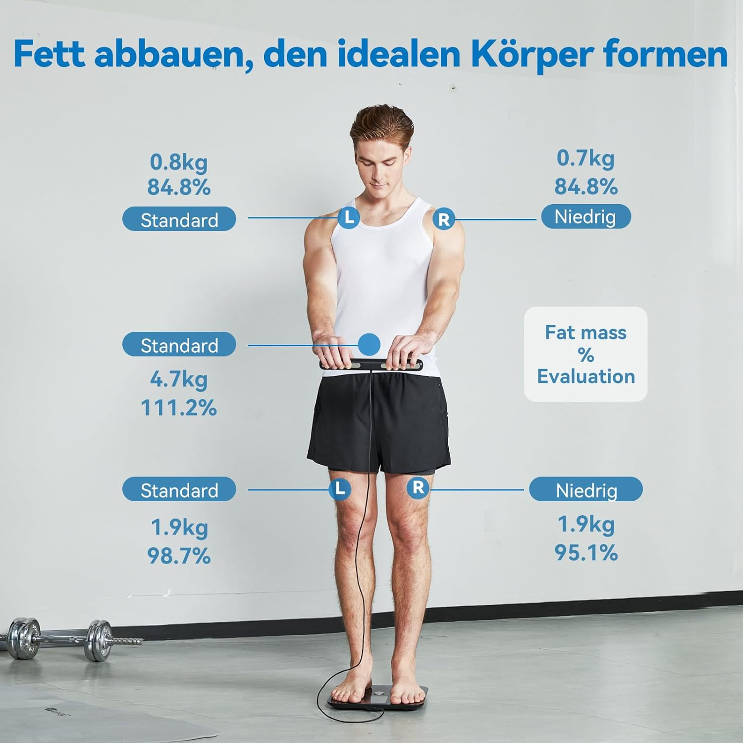 Ein Mann in einem weißen Tanktop steht auf einer Waage und hält ein Gerät zur Messung der Fettmasse. Ergebnisse werden angezeigt.