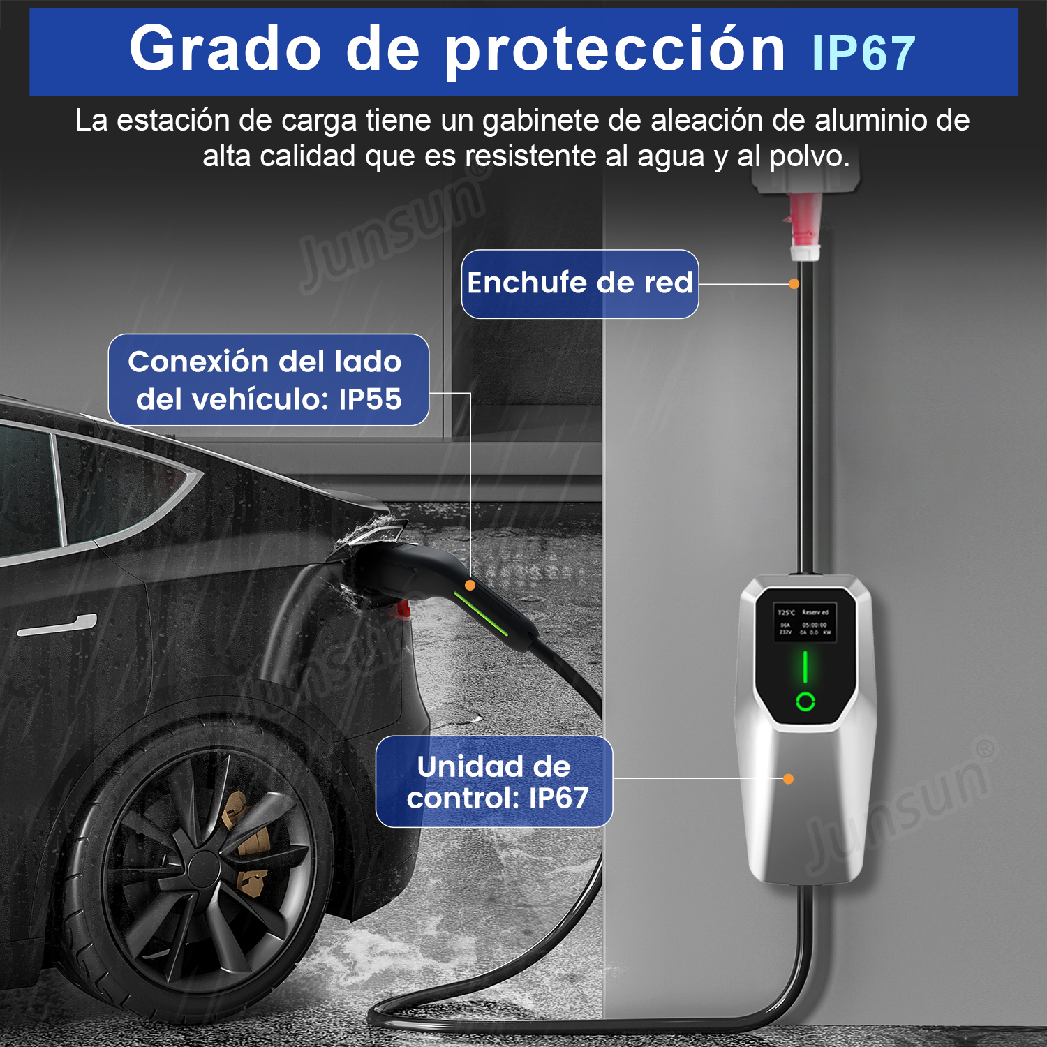 Una estación de carga con un cable enchufado a un coche eléctrico, destacando el control IP67 y la conexión IP55.