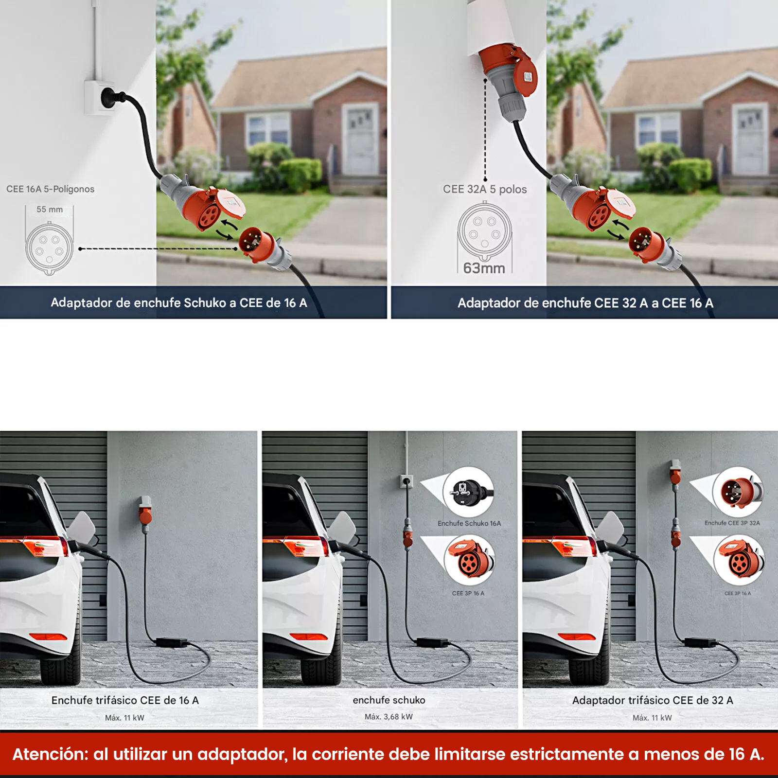 La imagen muestra varios adaptadores de enchufe para la carga de vehículos eléctricos, detallando los diferentes tipos de enchufe y sus aplicaciones.