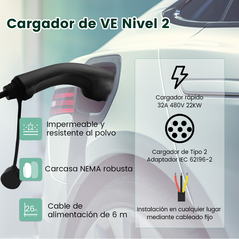 Un cargador EV de Nivel 2 está conectado a un coche blanco, destacando características como un cable de 6 m y resistencia a la intemperie.