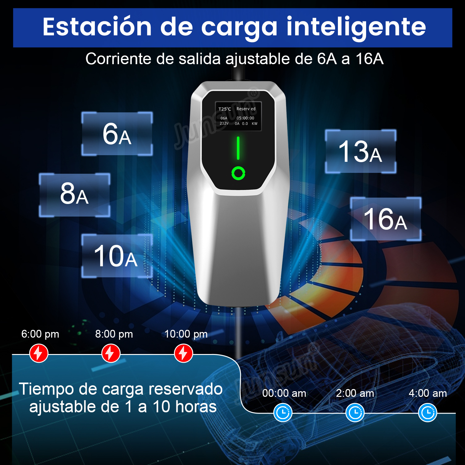 Una estación de carga inteligente muestra la corriente de salida ajustable y el tiempo de carga reservado, con un contorno de coche en el fondo.