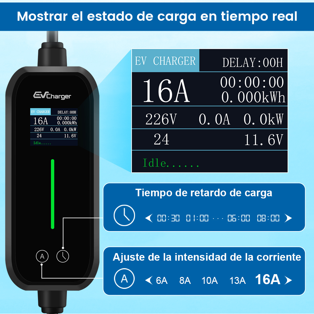 Pantalla de un cargador EV que muestra el estado de carga: 16A, 226V, 0.0A, 0.0kW, con ajustes.