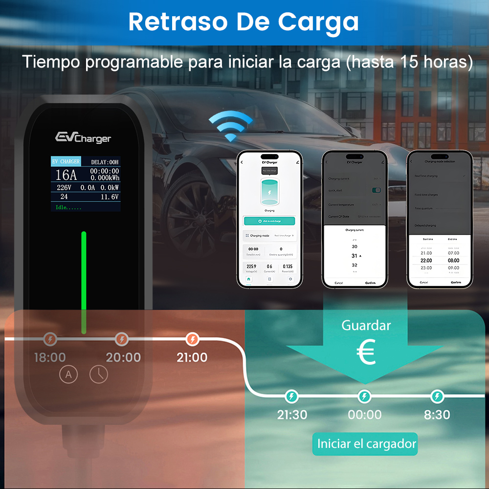 La imagen muestra un cargador de vehículos eléctricos con retardo de carga programable e integración con aplicaciones de smartphone.