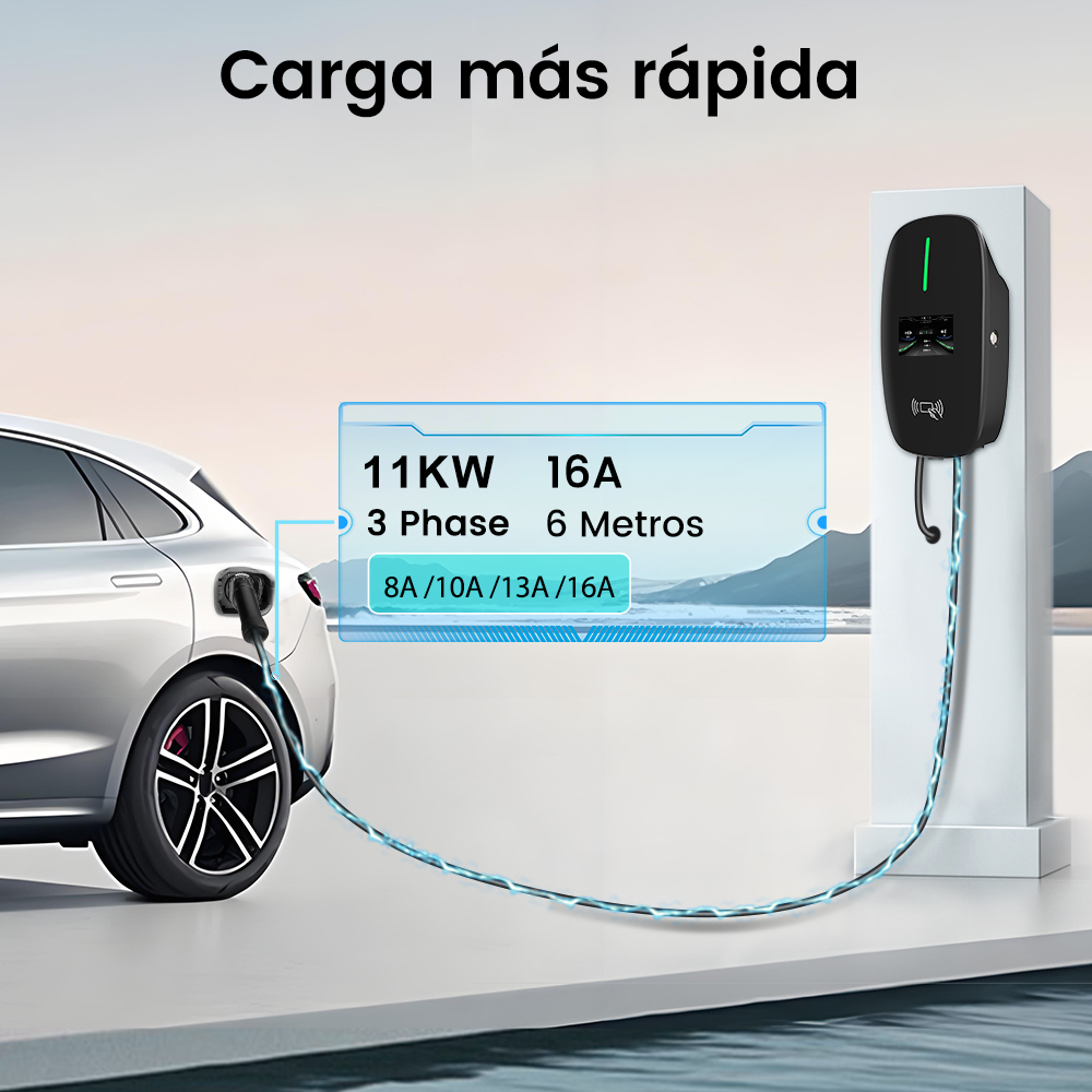 Imagen que muestra un vehículo eléctrico conectado a una estación de carga con detalles técnicos superpuestos en la escena.